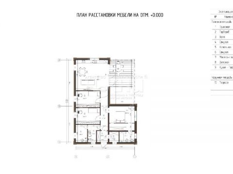 dom-tsn-chistye-klyuchi-dalnekonstantinovskiy-rayon фото