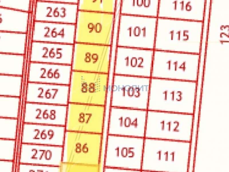 земельный участок под сельхоз назначение в городском округе Чкаловск Нижегородской области