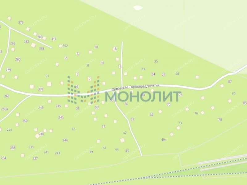 земельный участок 3 сотки -