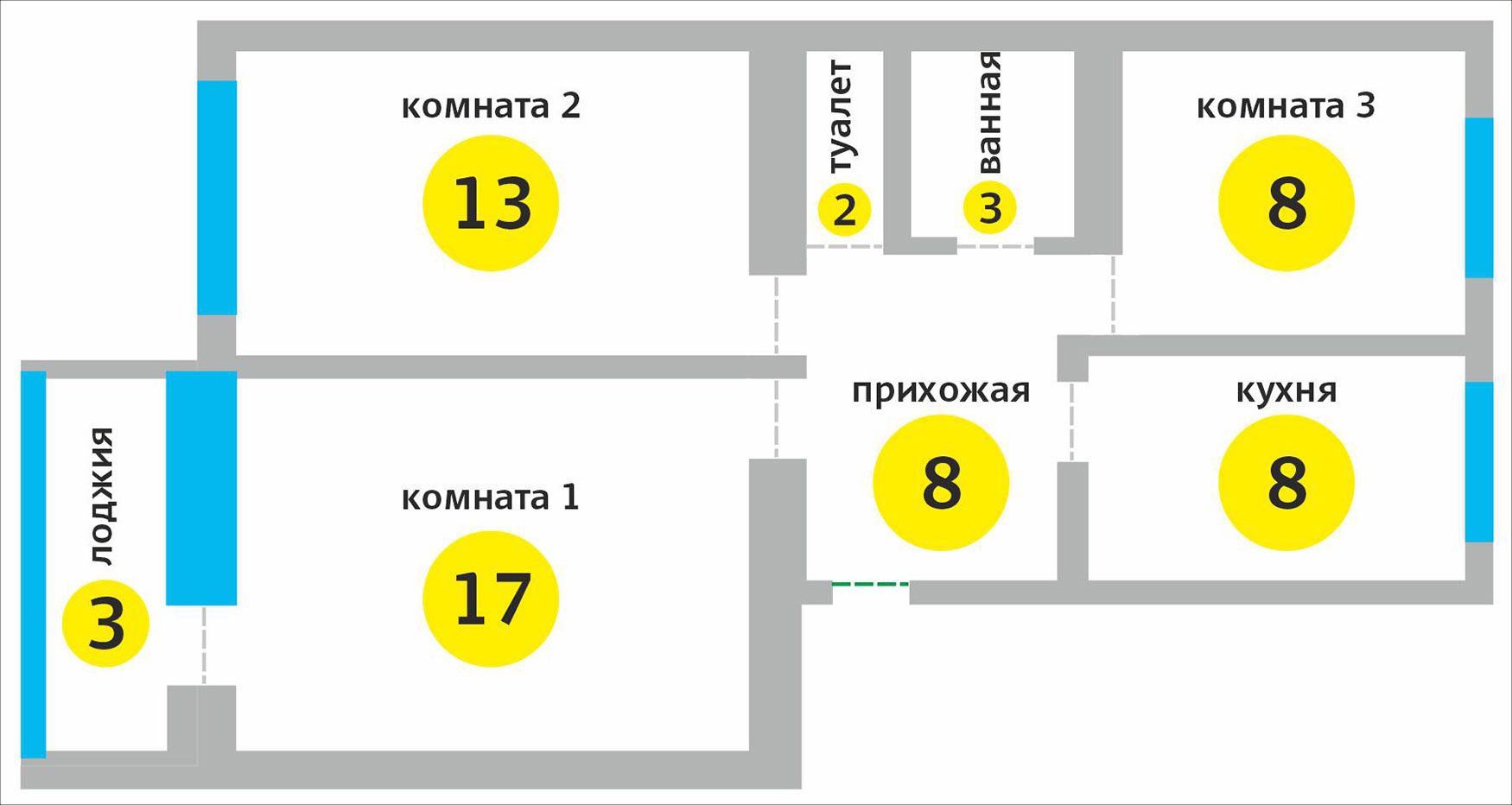 Планировка