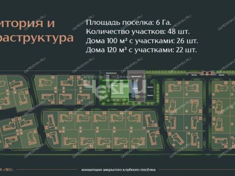 kottedzh-derevnya-lapshiha-dalnekonstantinovskiy-rayon фото