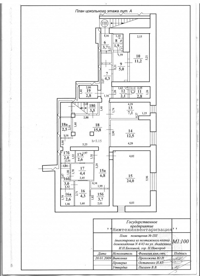 Планировка