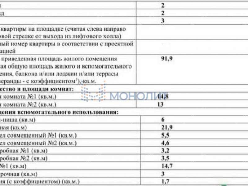 трёхкомнатная квартира на Черниговской улице