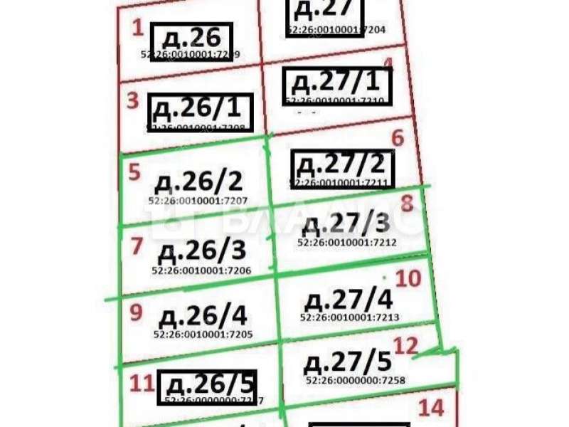 земельный участок 5 соток Родниковая улица деревня Афонино
