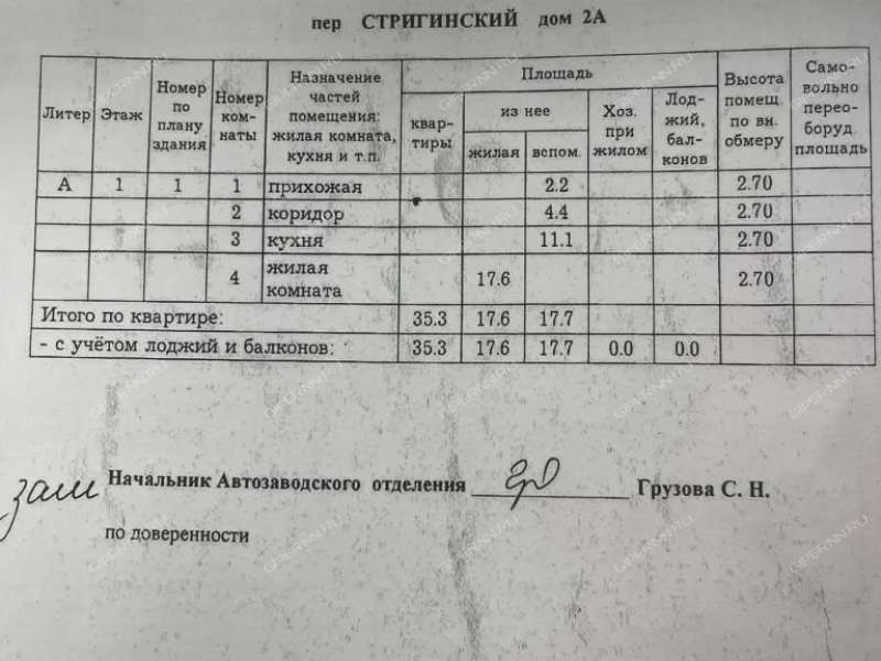 1/2 дома в Стригинском переулке
